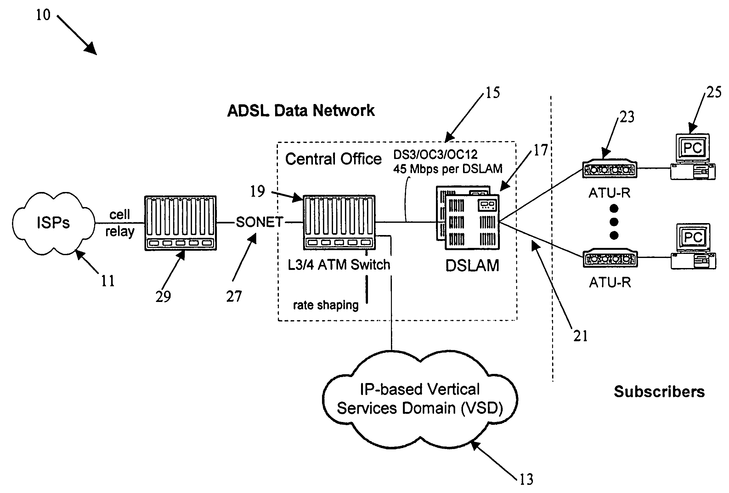 Congestion and throughput visibility and isolation