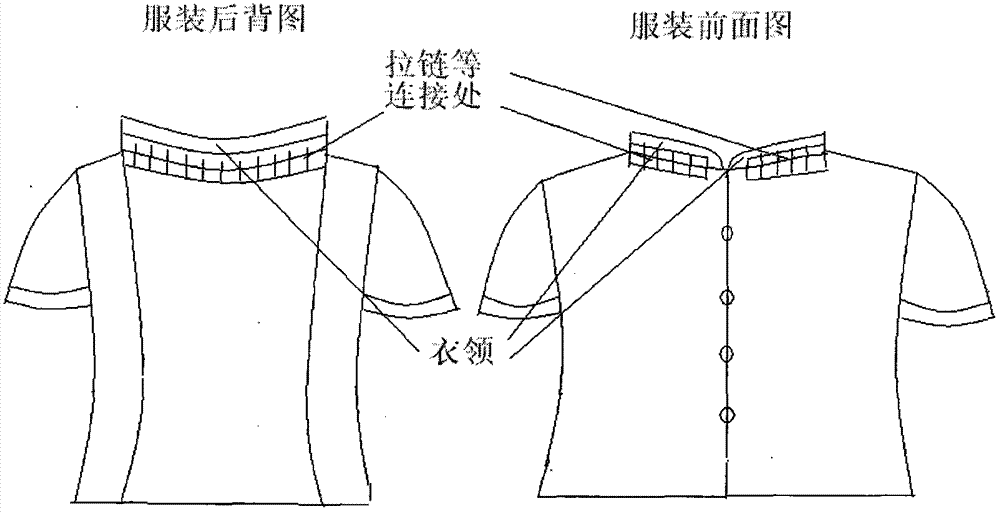 Garment capable of freely changing