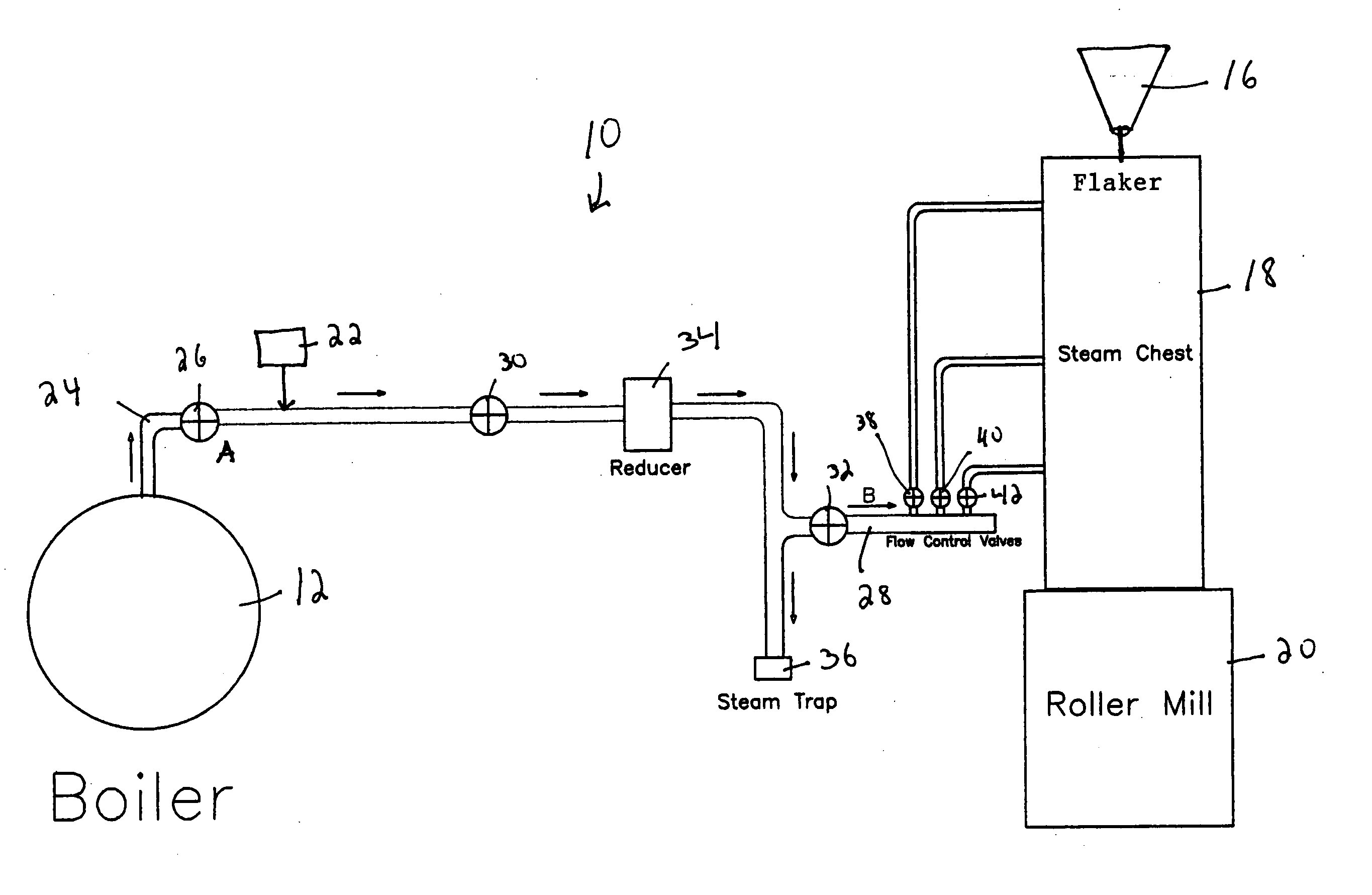Method and system for producing animal feed