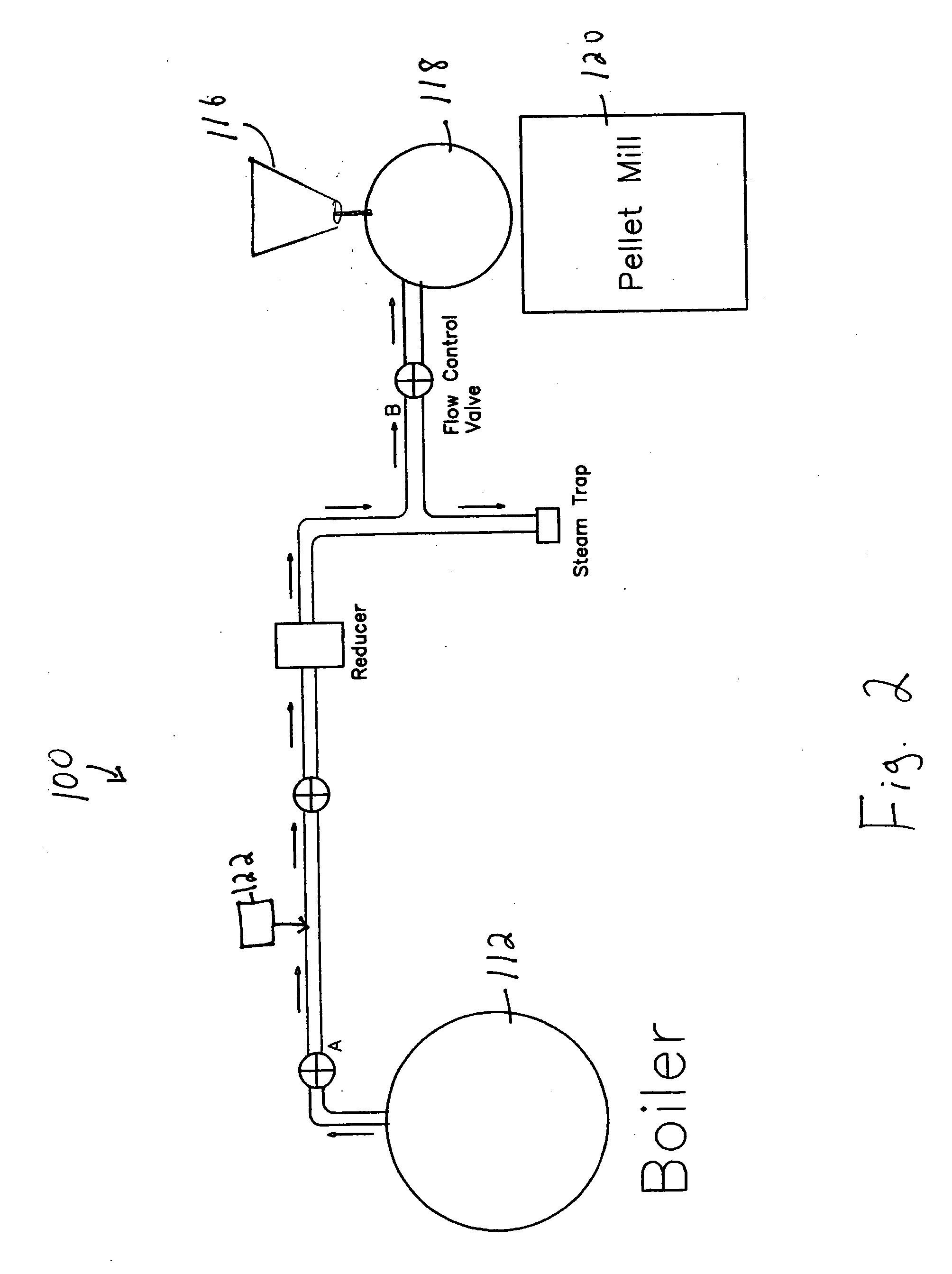 Method and system for producing animal feed