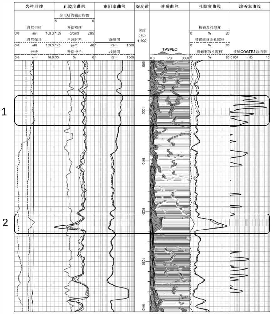 Volcanic rock high-porosity low-permeability reservoir reserve calculation method based on multi-factor permeability