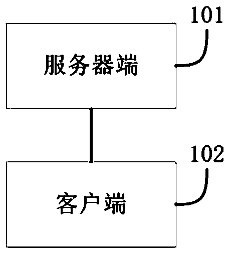 Cache system and method