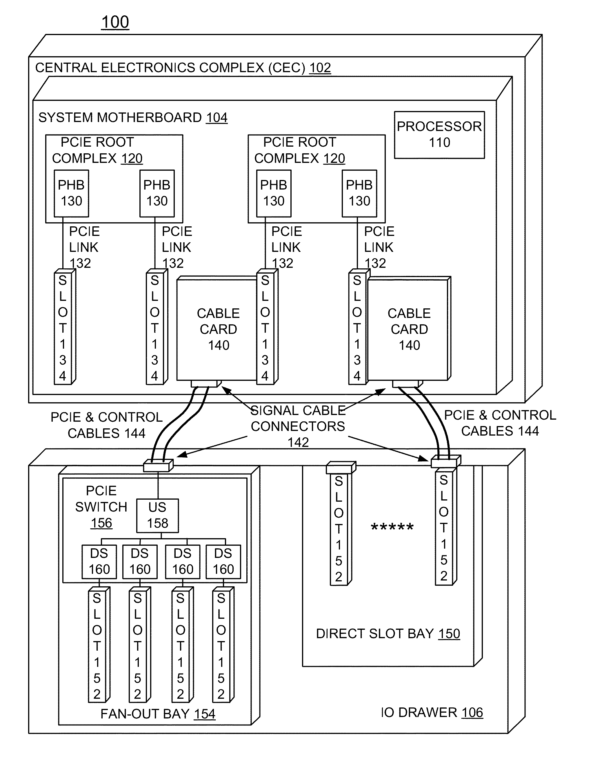 Detecting and sparing of optical pcie cable channel attached io drawer