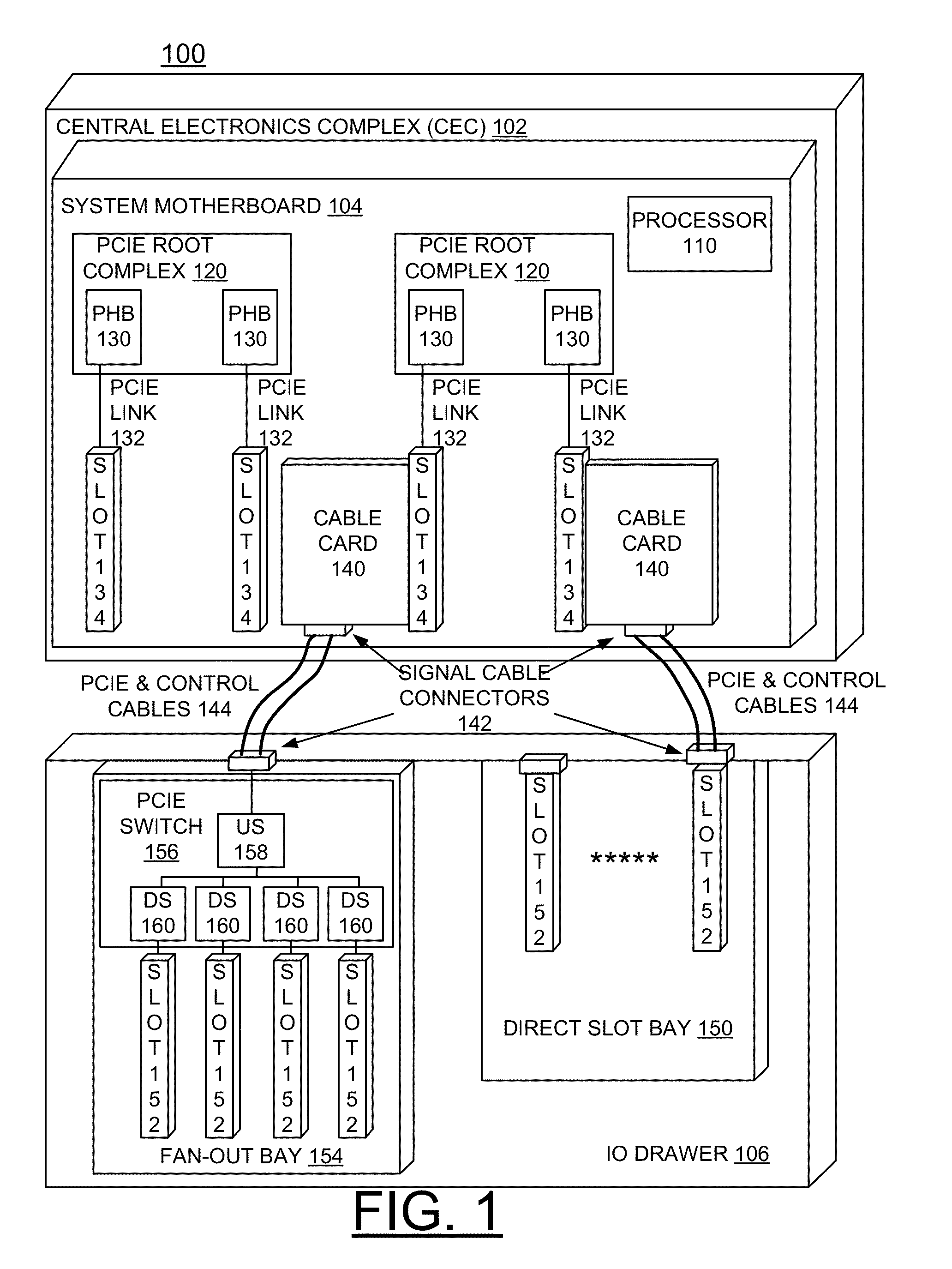 Detecting and sparing of optical pcie cable channel attached io drawer