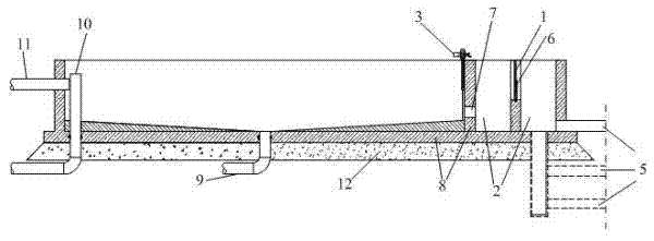 Water-distributing device for large-size artificial wetland sewage treatment system