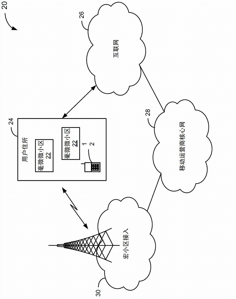 Method and apparatus for updating femtocell proximity information