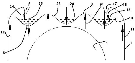 Auxiliary structure for gearbox capable of lowering gearbox oil stirring power loss