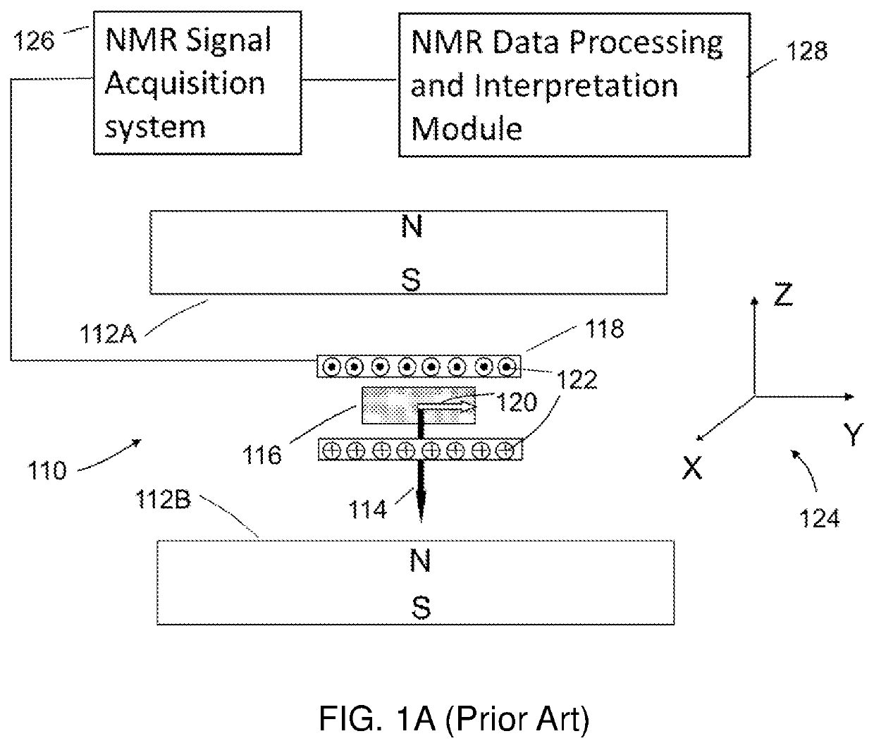 Method and apparatus for nuclear magnetic resonance measurements on borehole materials