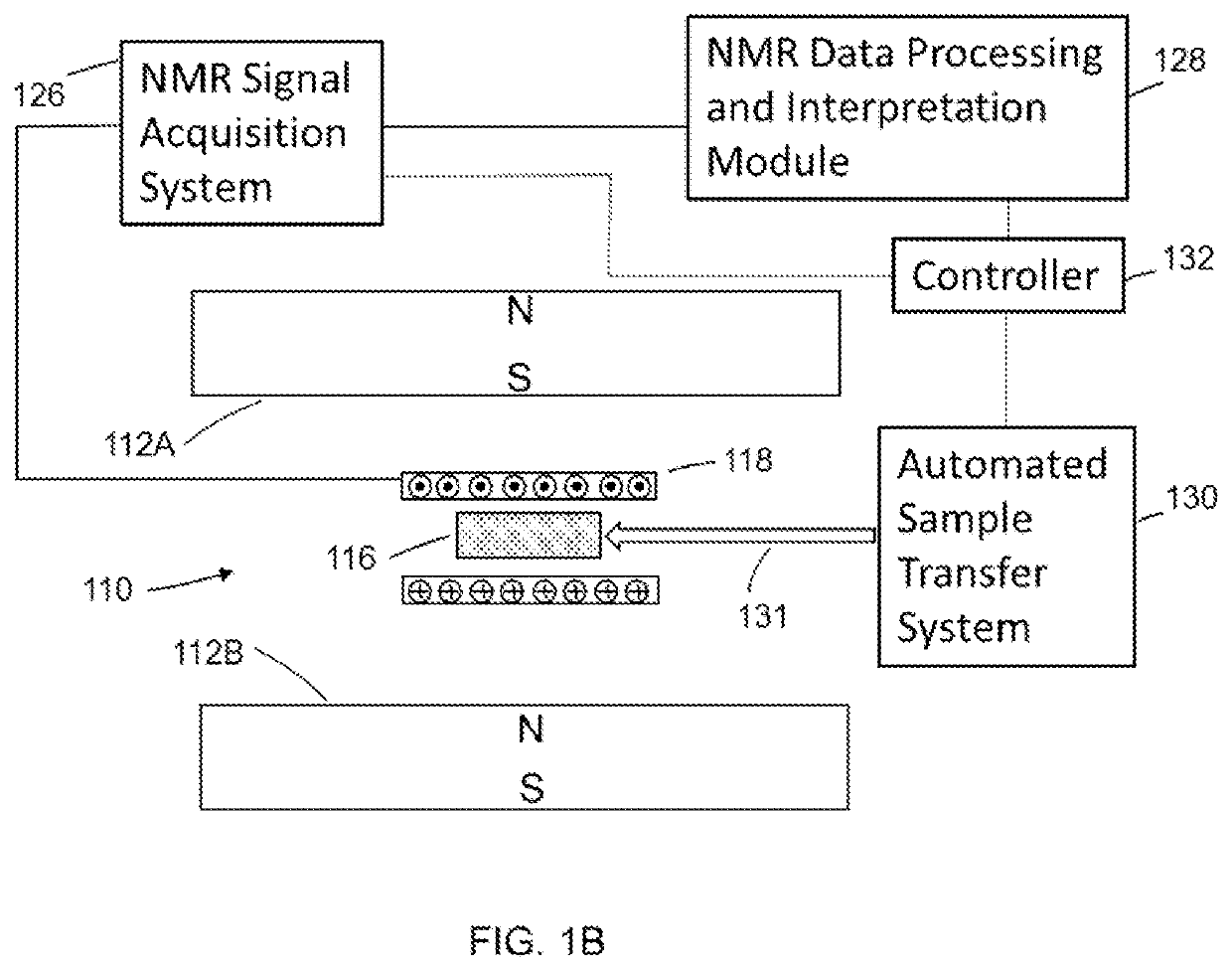 Method and apparatus for nuclear magnetic resonance measurements on borehole materials