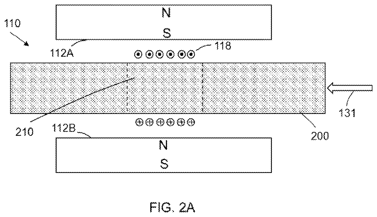 Method and apparatus for nuclear magnetic resonance measurements on borehole materials