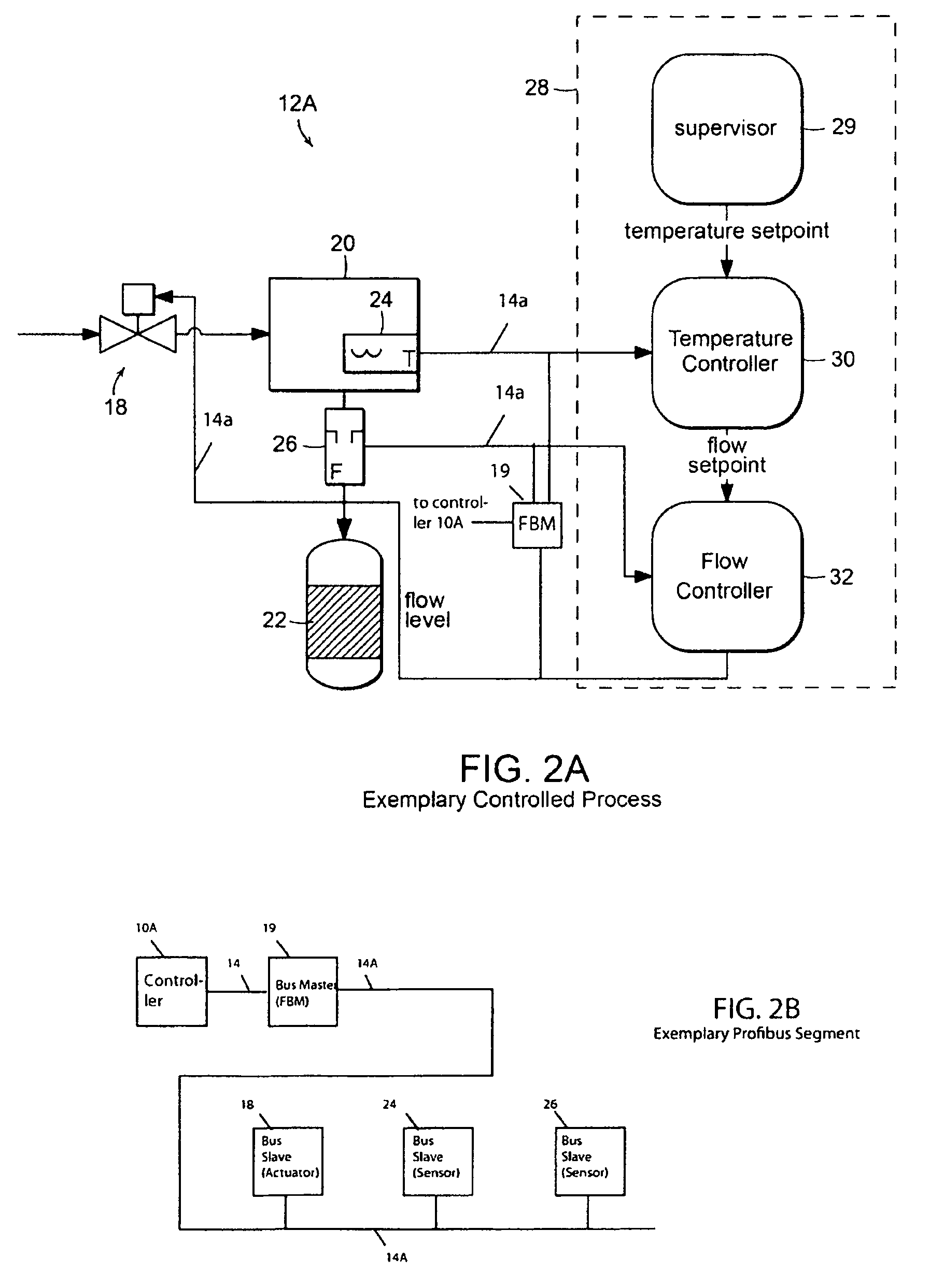 Methods and apparatus for control configuration with control objects that are fieldbus protocol-aware