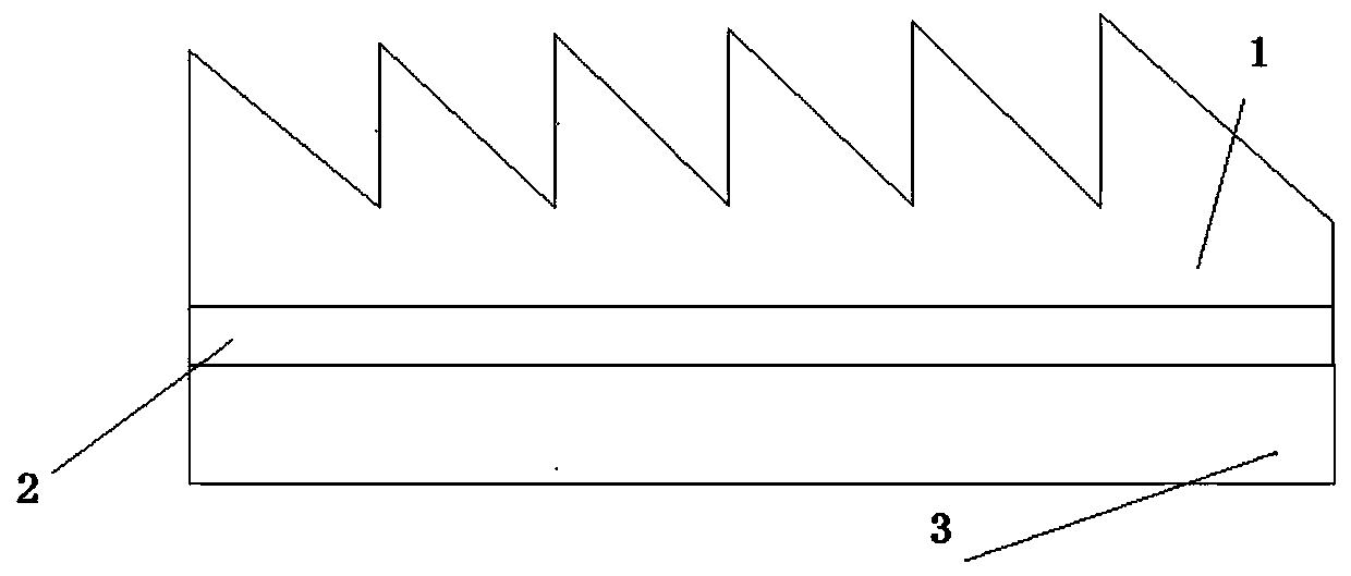 Liquid crystal display screen with visual angle deflection function