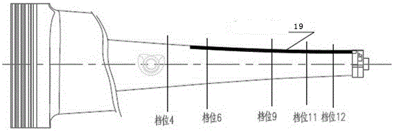 A kind of steam turbine blade brazing deformation control method and brazing special fixture device