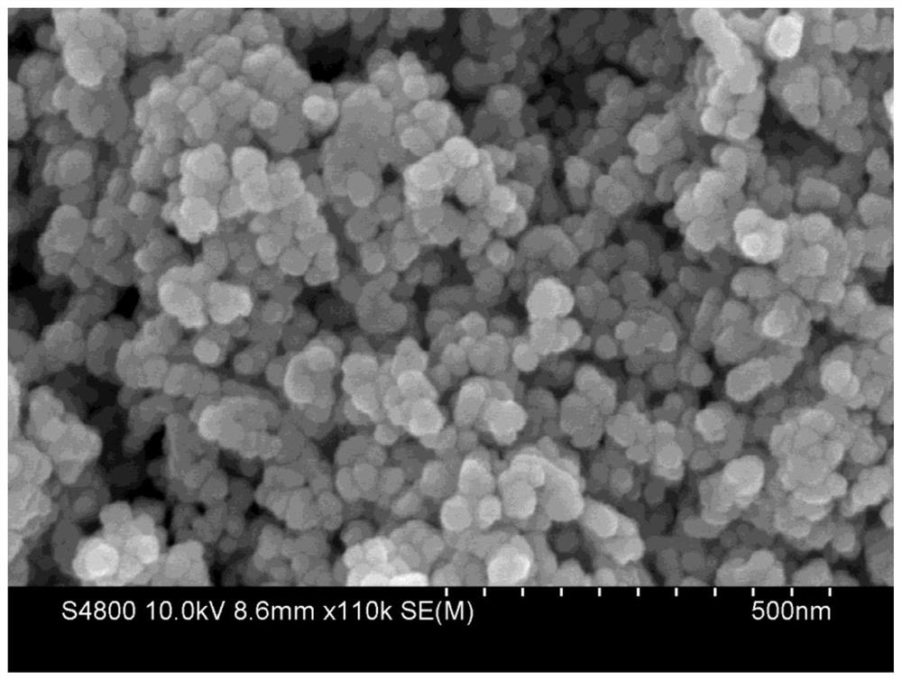 C/ZnO/BiOI ternary composite photocatalytic material