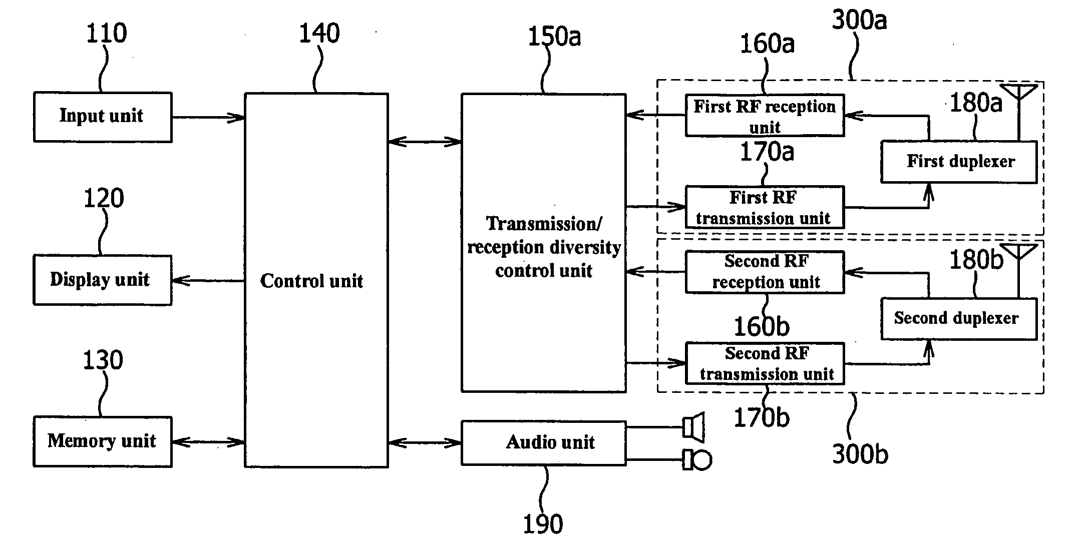 Method for implementing diversity in mobile telephone and mobile telephone incorporating the same