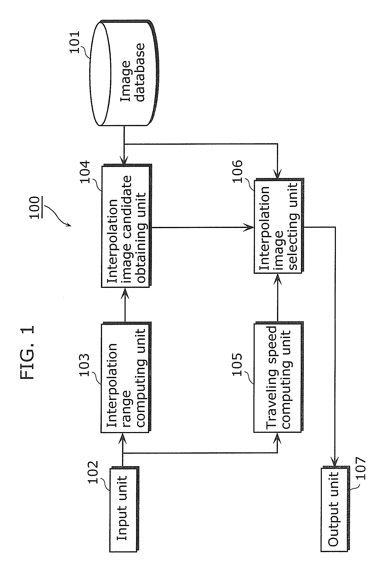 Image search device and image search method