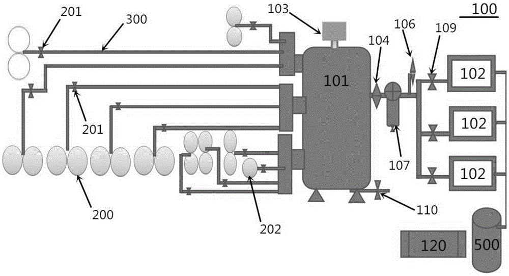 Central vacuumizing impregnation system and control method thereof