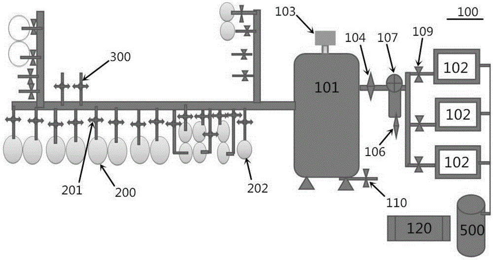 Central vacuumizing impregnation system and control method thereof