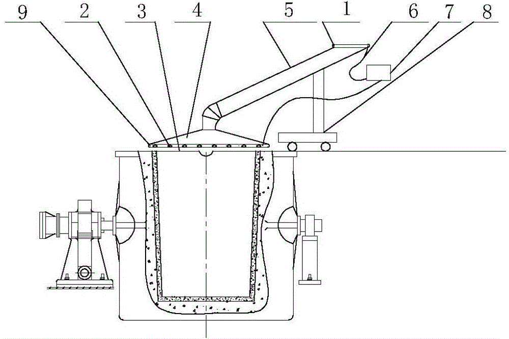 Device and method for adding alloy in non-vacuum induction furnace