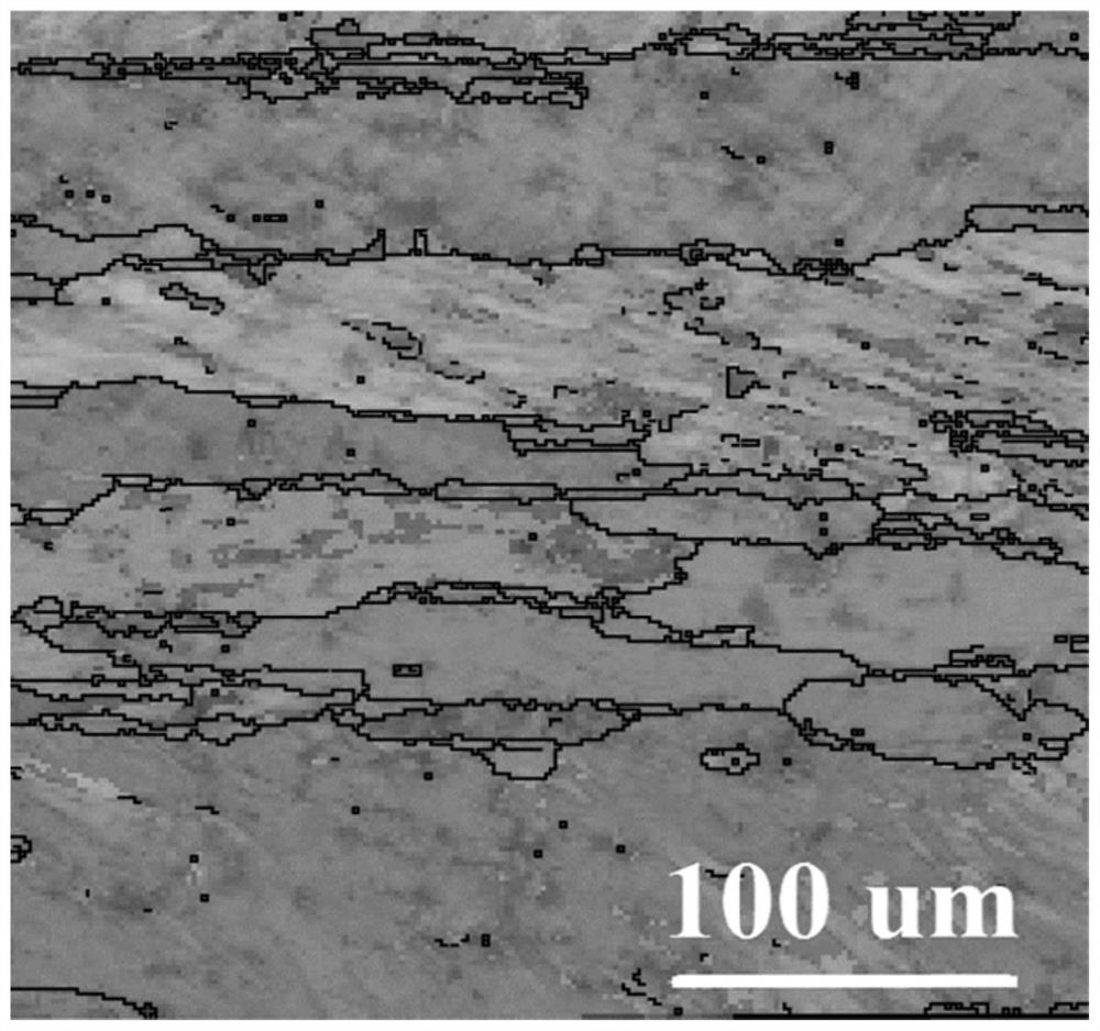 Evaluation method of grain structure uniformity, selection method of forging forming process