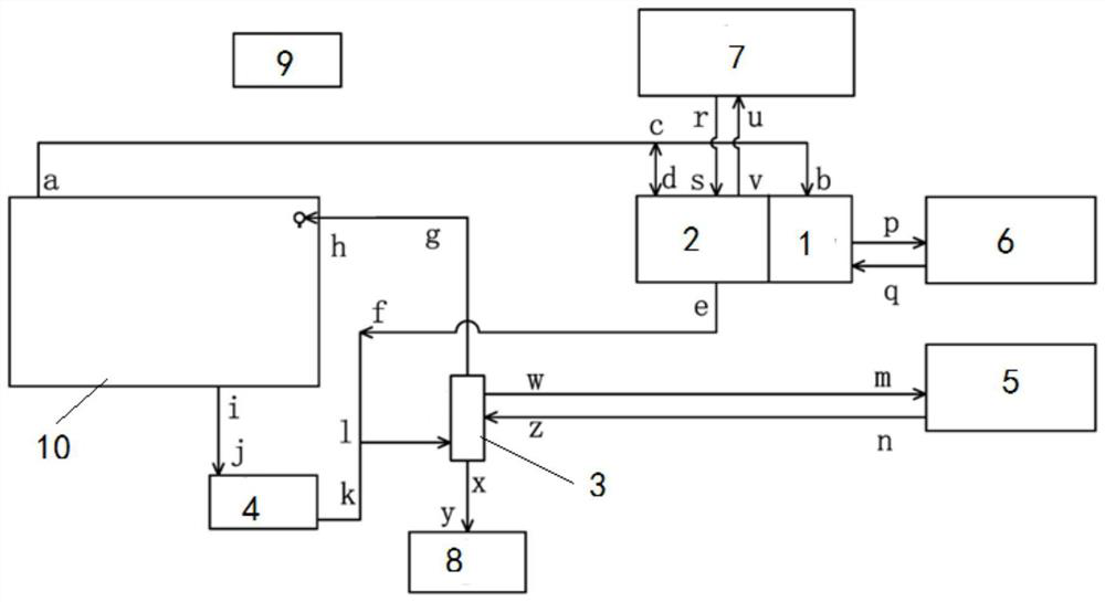 Jet evaporation vapor phase drying equipment