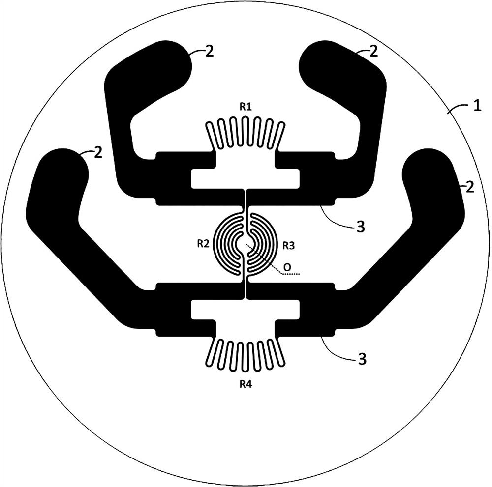 A thin film resistance strain pressure sensor and its layout optimization method