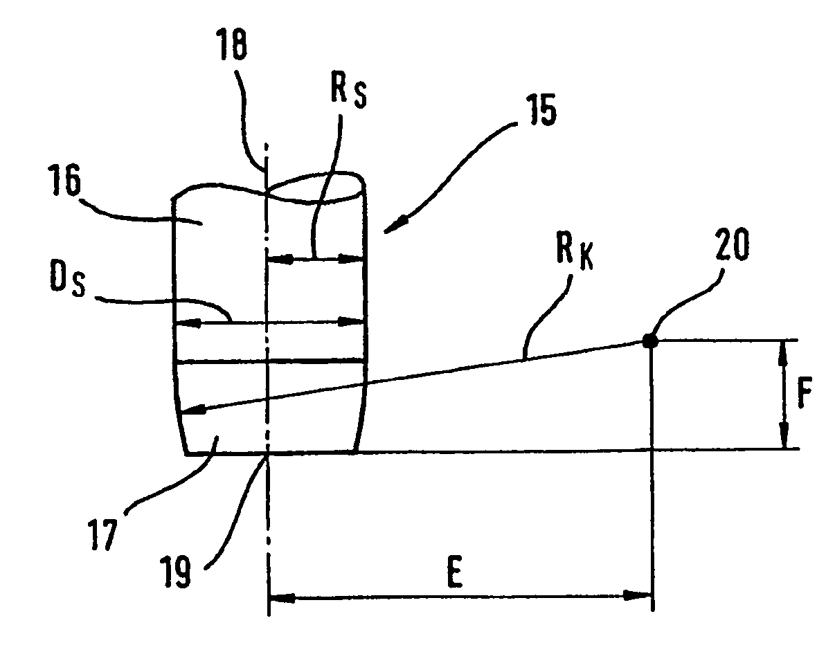 Method for cutting freeform surfaces, cutting tool and use of the cutting tool