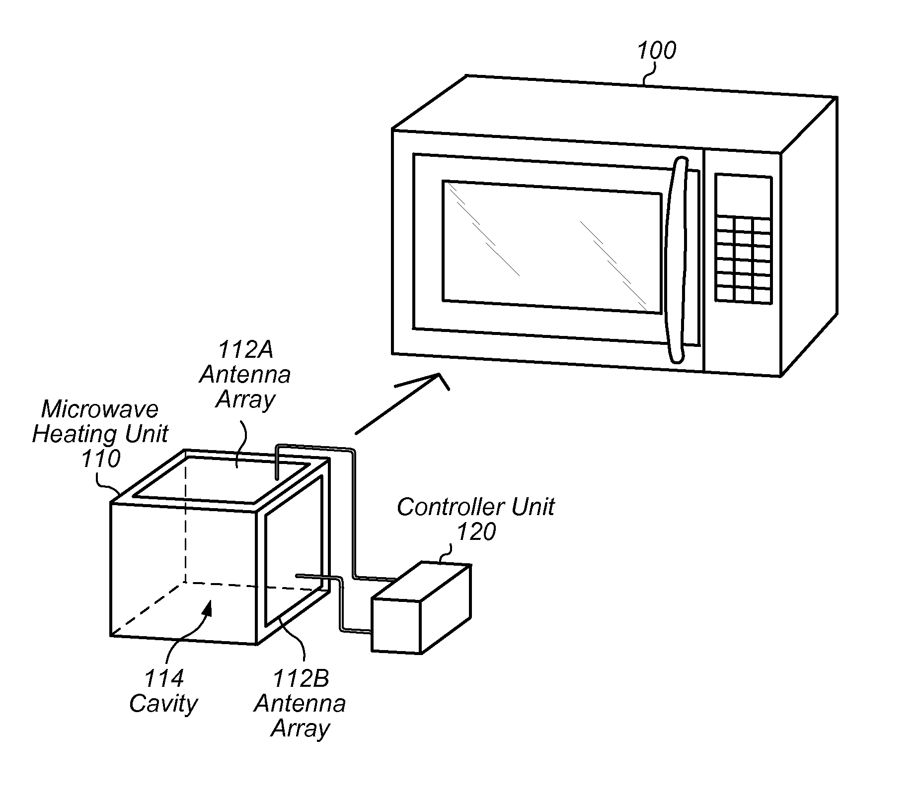 Microwave oven with antenna array