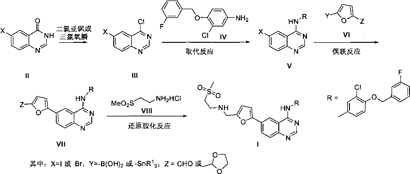 Synthetic method of lapatinib and salt of lapatinib