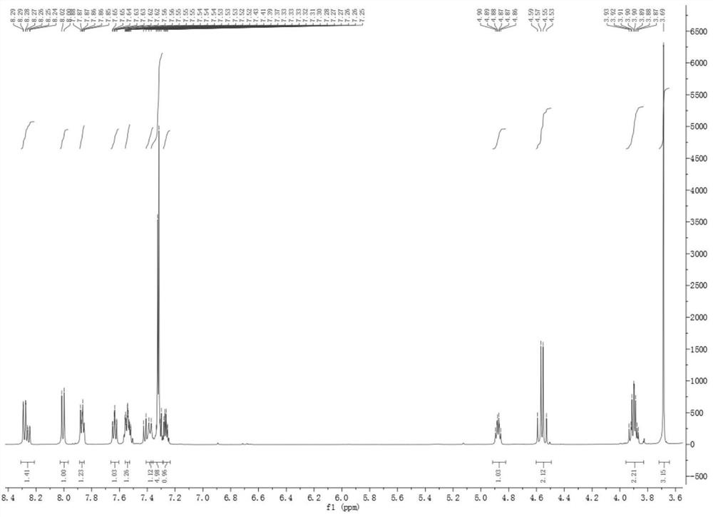 Compound, traditional Chinese medicine probiotic fermentation product, and application thereof in preparation of medicine or health care product with immunity enhancing effect