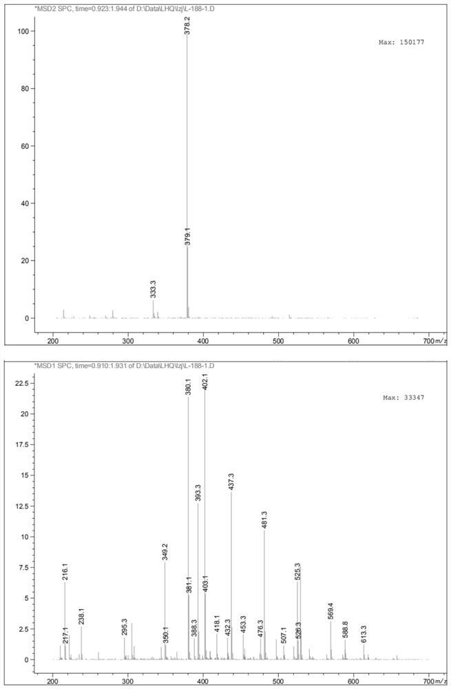 Compound, traditional Chinese medicine probiotic fermentation product, and application thereof in preparation of medicine or health care product with immunity enhancing effect