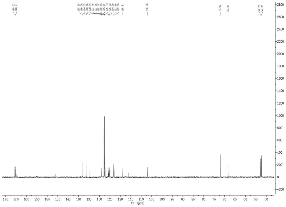 Compound, traditional Chinese medicine probiotic fermentation product, and application thereof in preparation of medicine or health care product with immunity enhancing effect