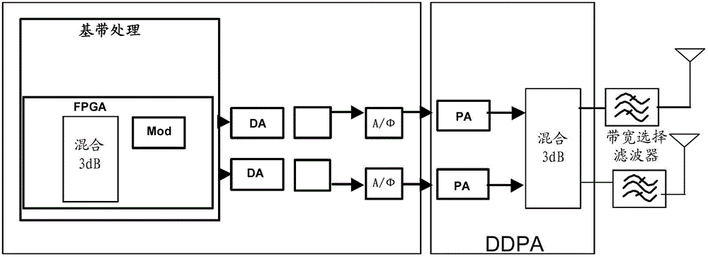 Method and equipment for enhancing wireless coverage, and communication system