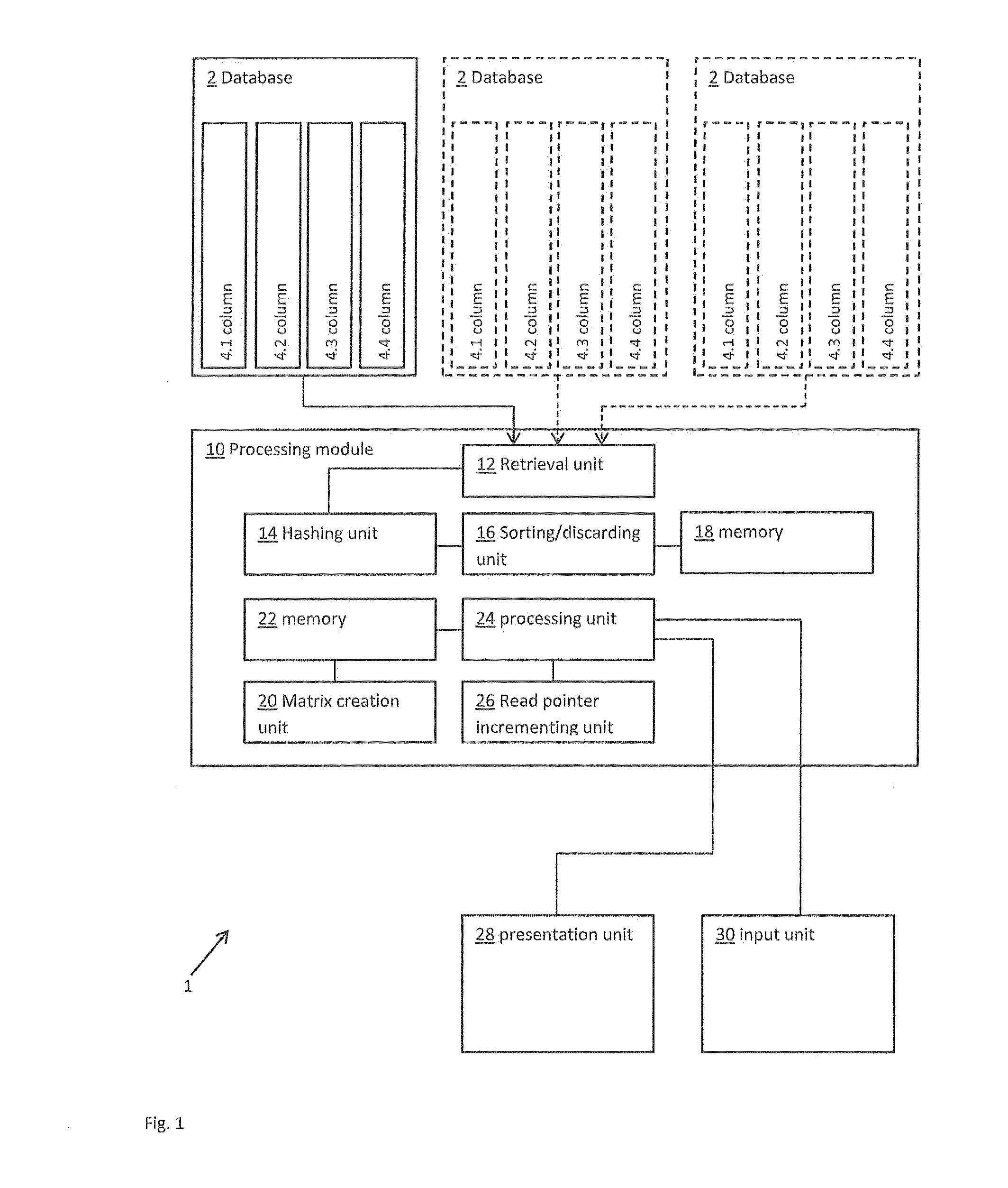 Method and system for determining a measure of overlap between data entries