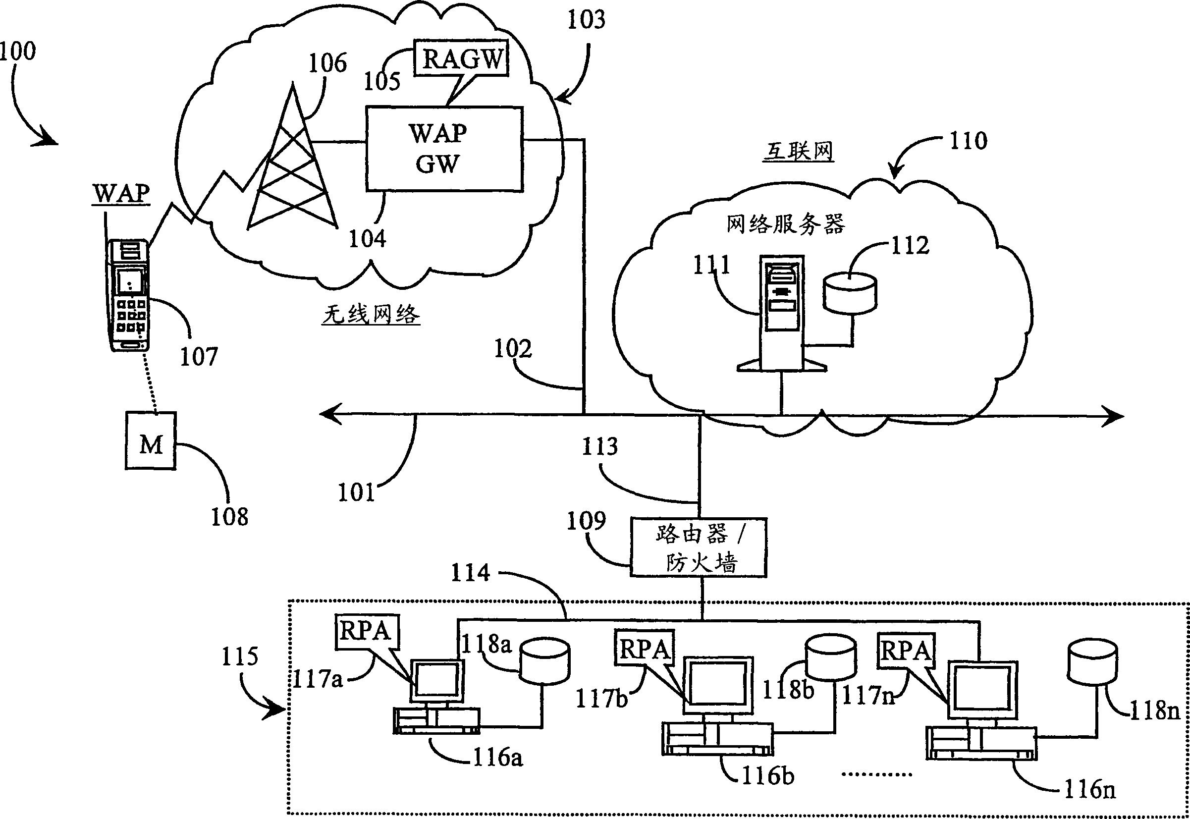 Remote proxy server agent