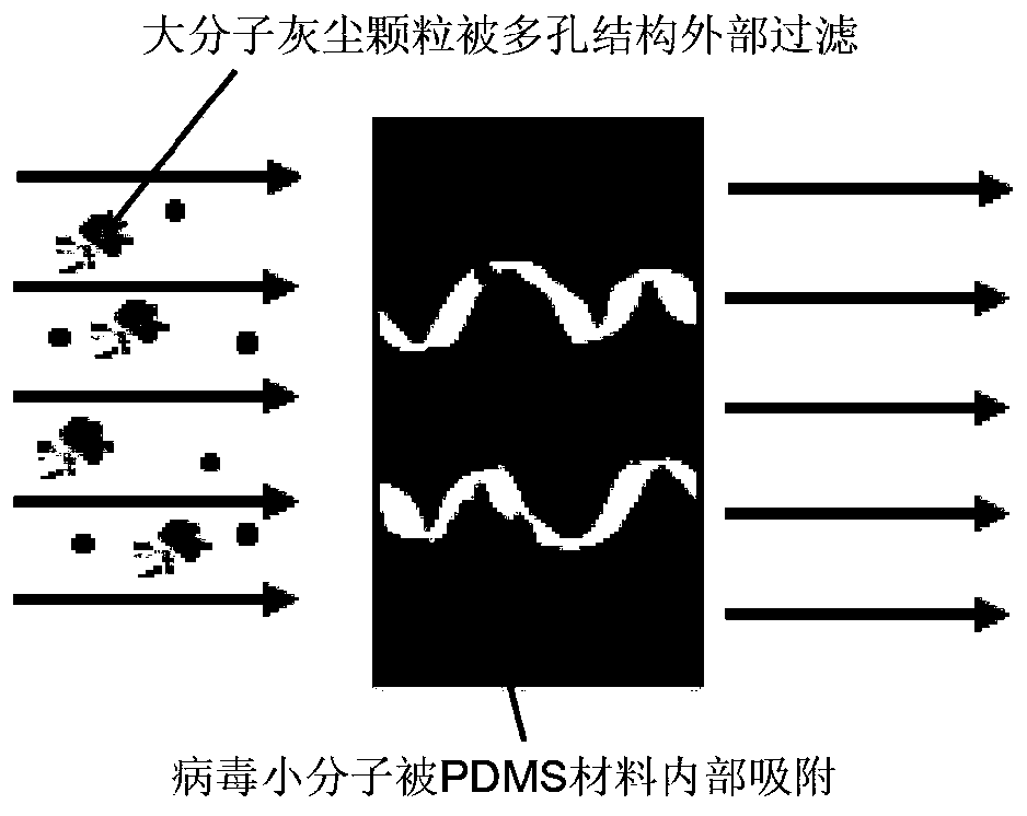 Protective nose plug and manufacturing method thereof