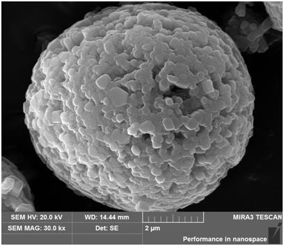 Preparation method of double-shell spherical lithium-rich layered oxide positive electrode material with radially arranged crystal grains