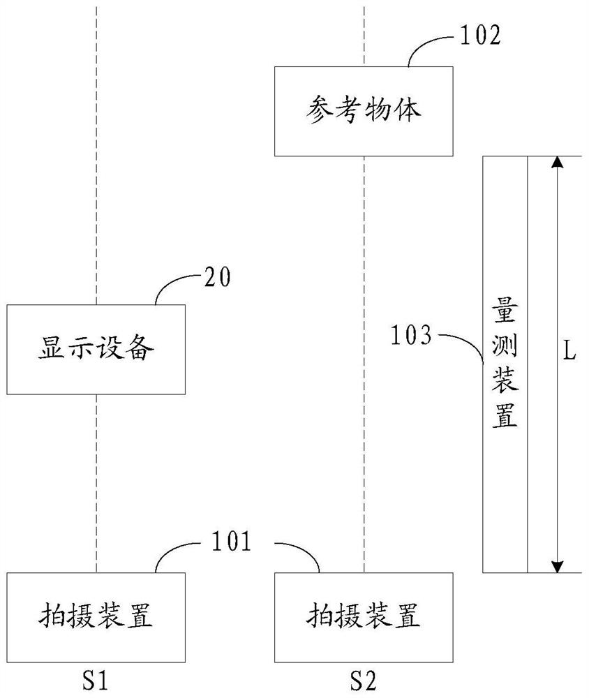 A virtual image distance measuring system and a method for determining the virtual image distance