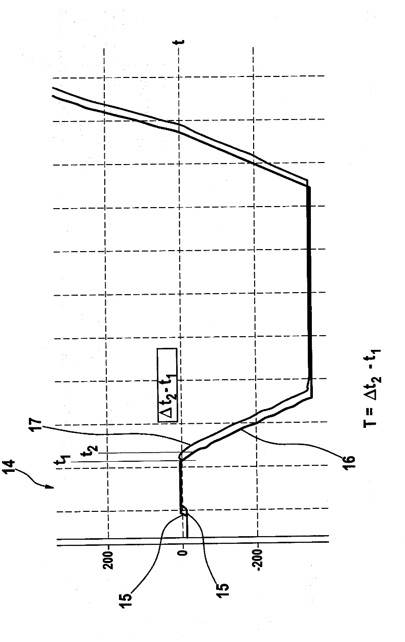 Method and device for operating a steering arrangement of a motor vehicle