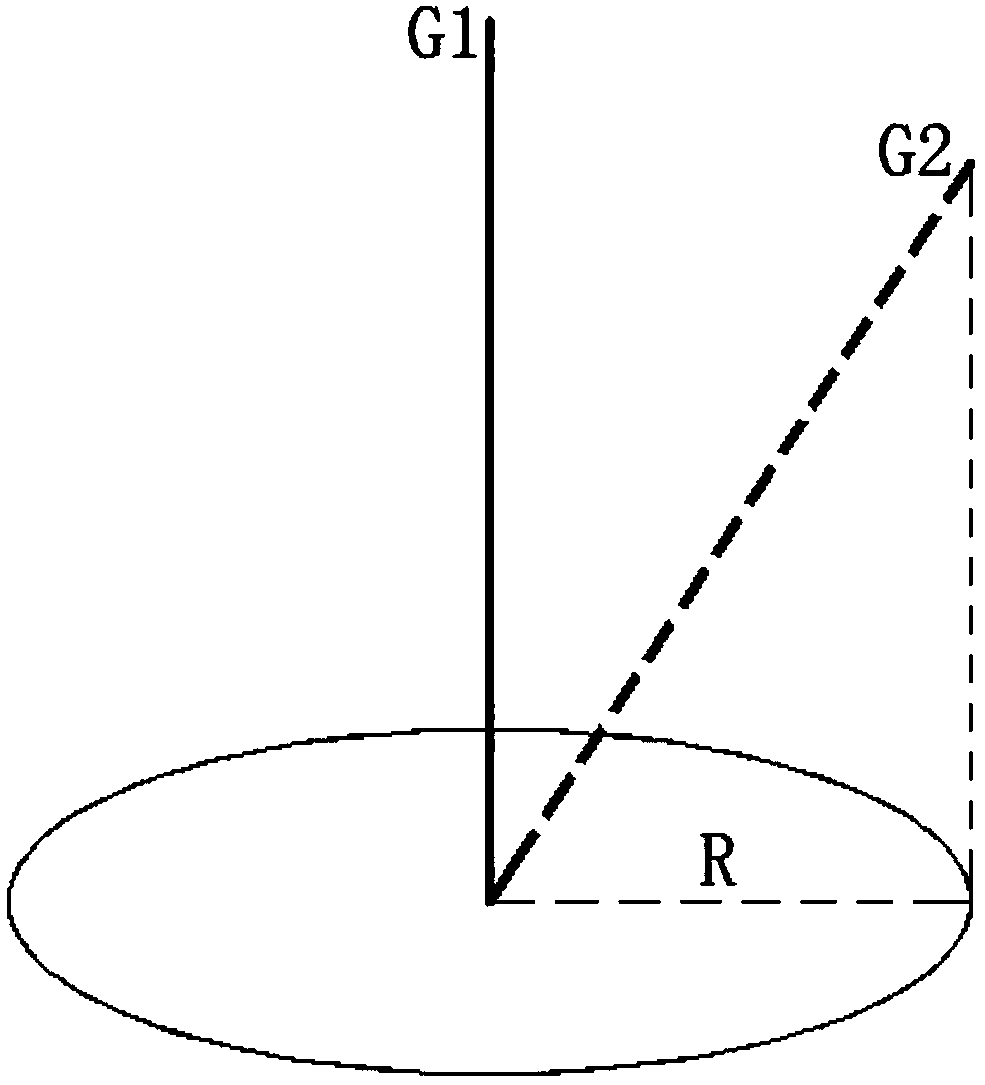 Invariant-center-of-gravity optimal-time leveling algorithm