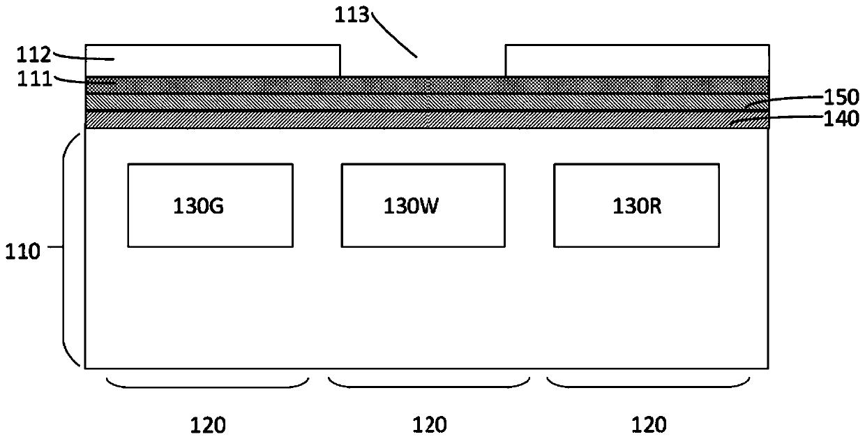 Image sensor and manufacturing method thereof