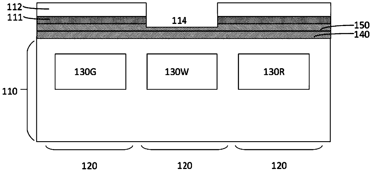 Image sensor and manufacturing method thereof