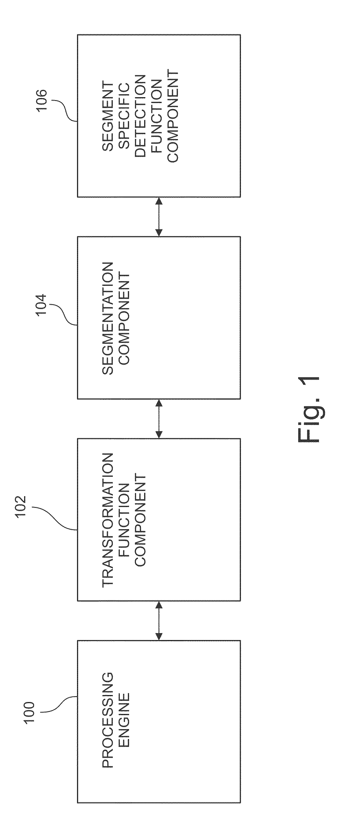 Methods and Apparatus for Quantitative Assessment of Behavior in Financial Entities and
Transactions