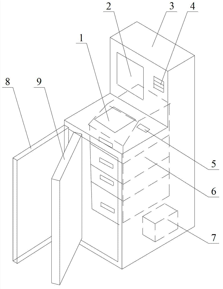 Paper money processing equipment and circulating bill box mechanism