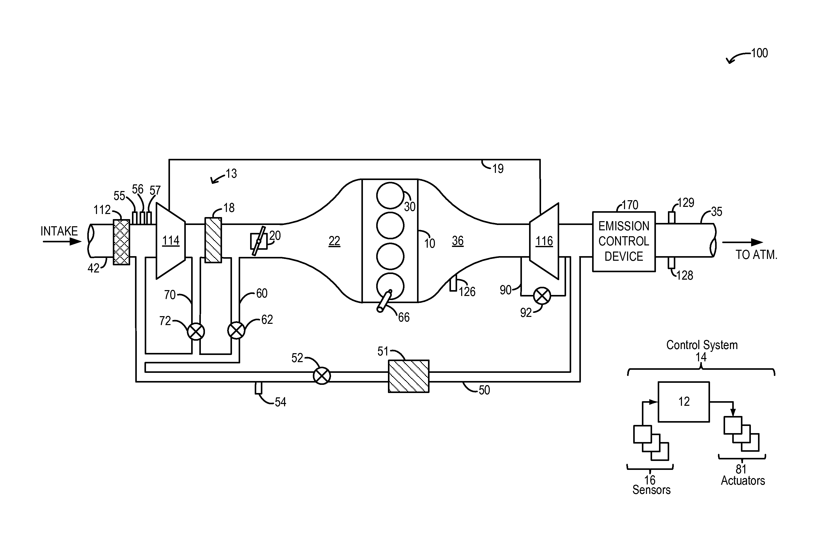 Methods and systems for boost control