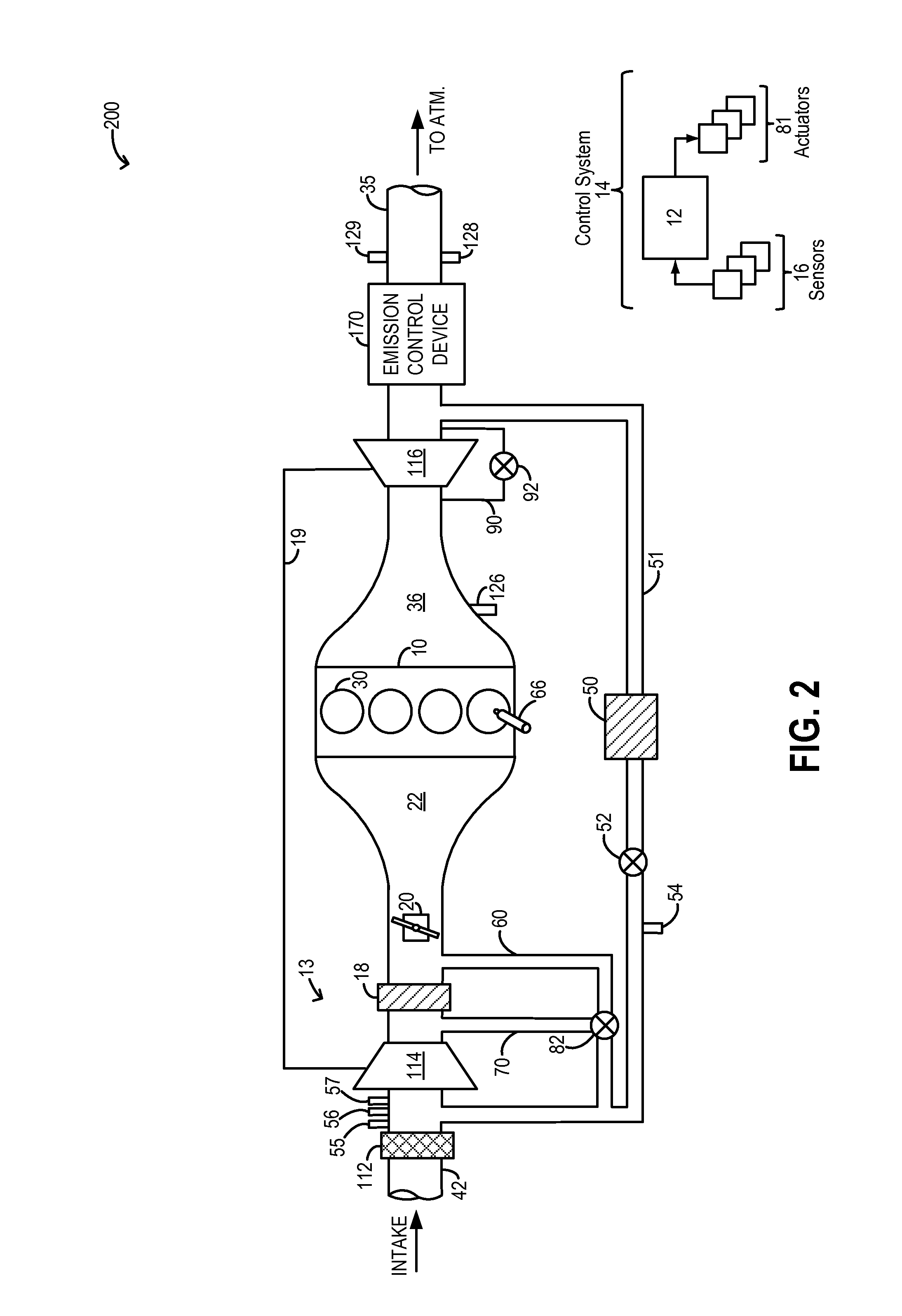 Methods and systems for boost control