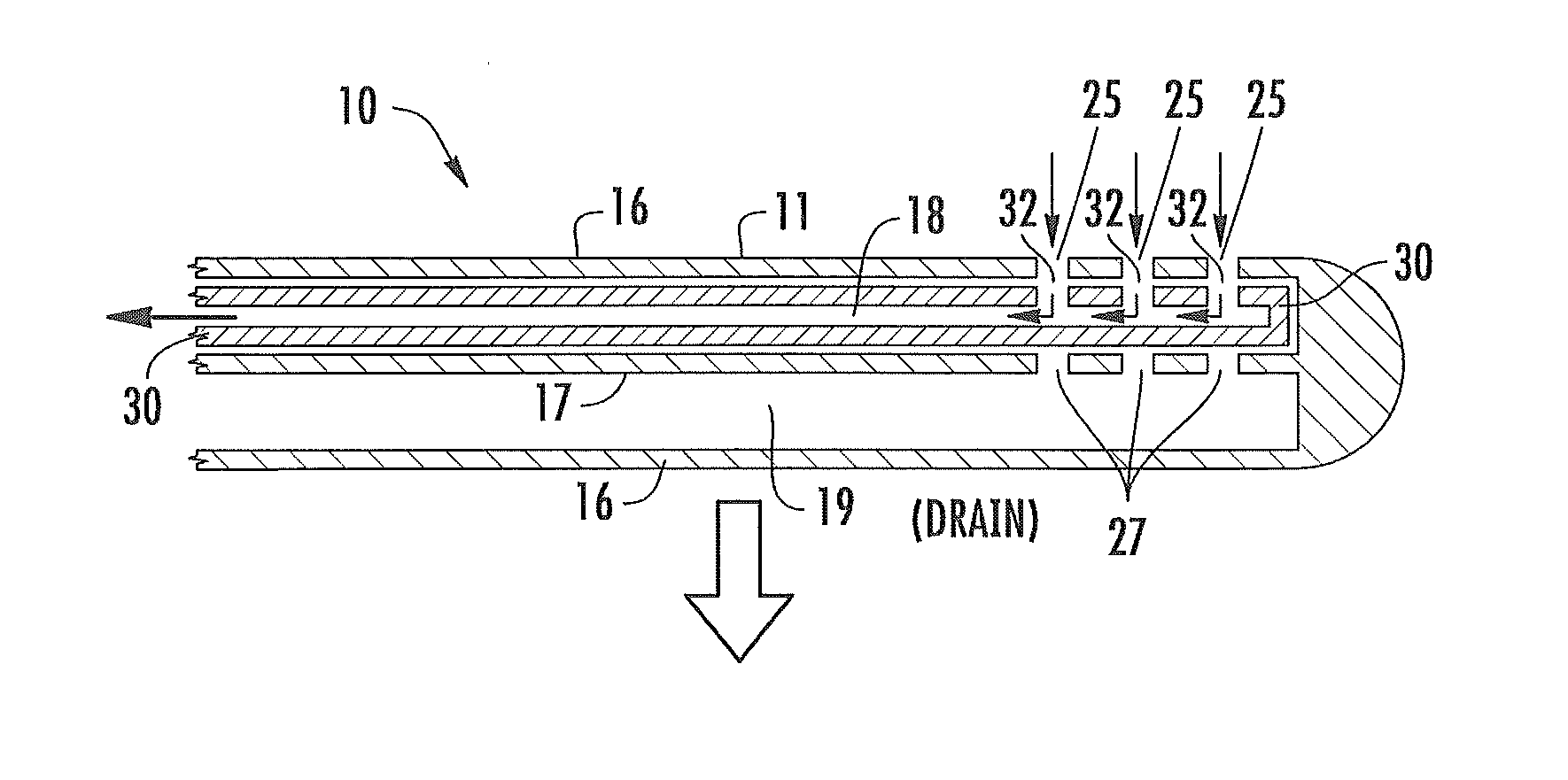 Non-pressure transducing flushable catheter