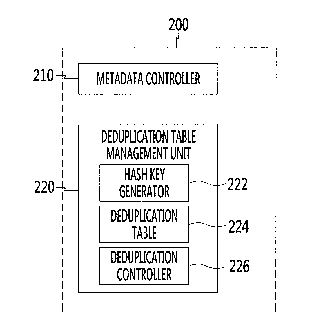 Method and apparatus for deduplication of replicated file