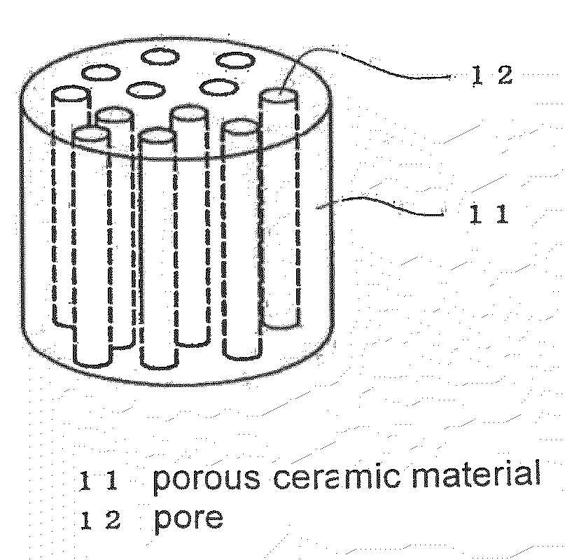 Porous ceramic material and method of producing the same