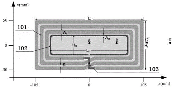 Magnetic field balance distribution type wireless power transmission system based on magnetic resonant coupling